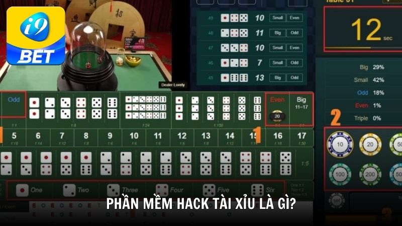Phần mềm hack tài xỉu là gì?